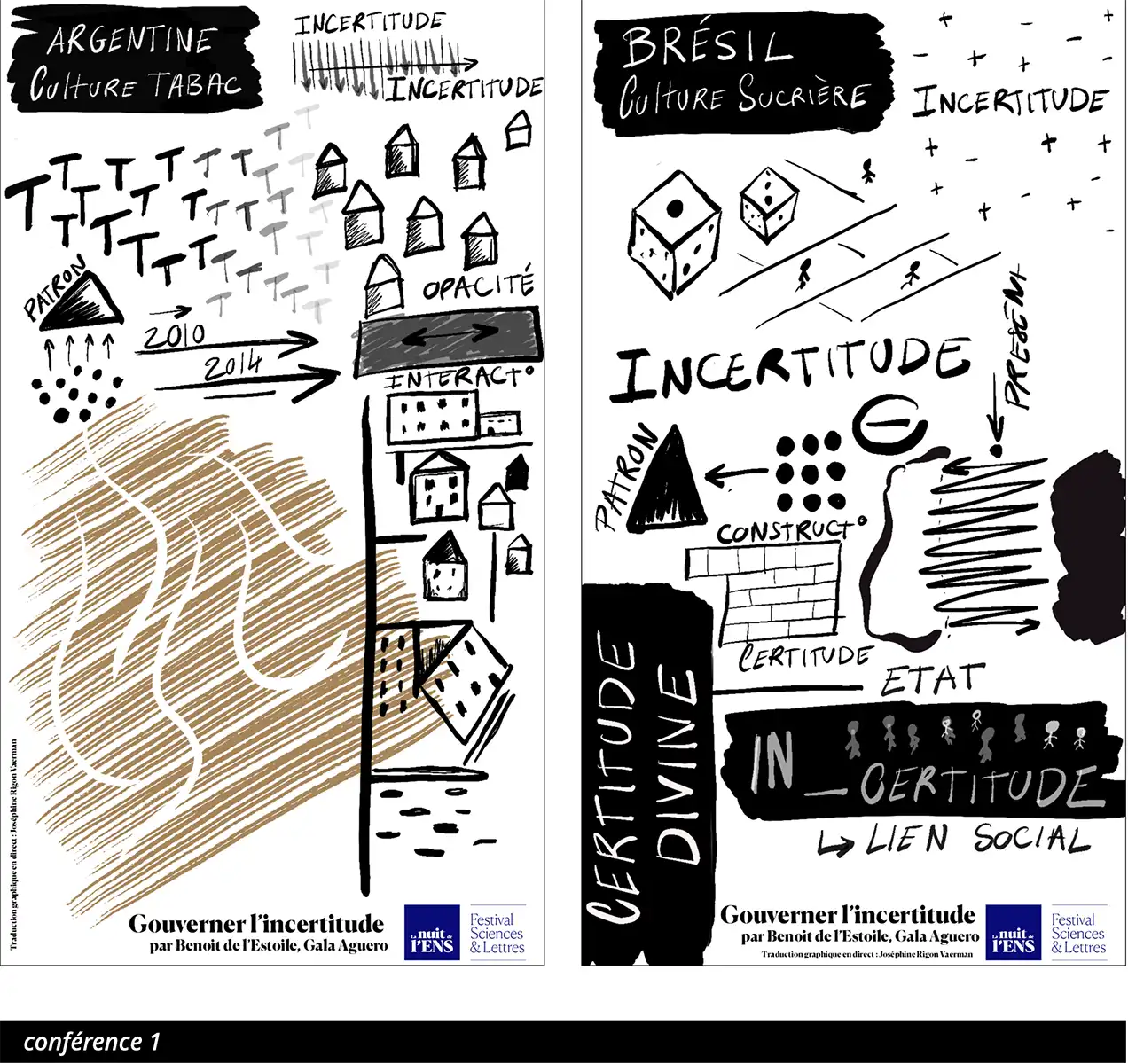 Visuels illustration conférence